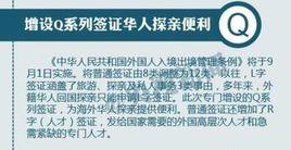Q字簽證 Q字簽證