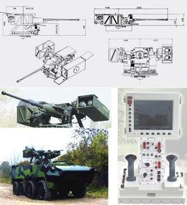 遙控武器站 遙控武器站
