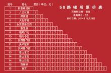 北京公交58路票價圖