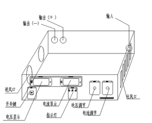可調充電機結構圖