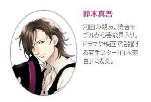 鈴木真吾