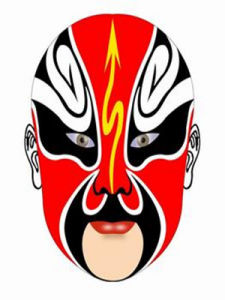 臉譜[中國傳統藝術-臉譜]