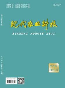 現代農業科技 現代農業科技