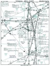 空中走廊 空中走廊
