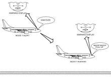 方式一告警示意圖