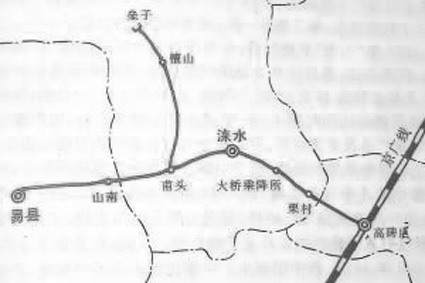慈禧太后為方便西陵祭祖竟命袁世凱修建了祭陵火車專線! 慈禧太后為方便西陵祭祖竟命袁世凱修建了祭陵火車專線!
