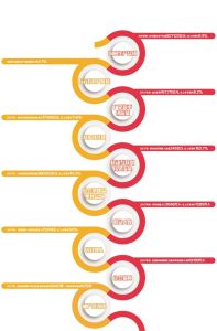 2017年國民經濟和社會發展統計公報