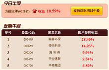 淘金寶實戰牛人操盤終端