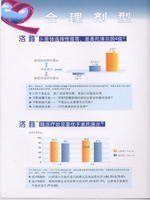 比索洛爾 比索洛爾