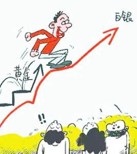 白銀投資 白銀投資