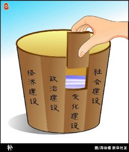 社會主義現代化建設