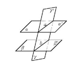 平行平面定理 平行平面定理