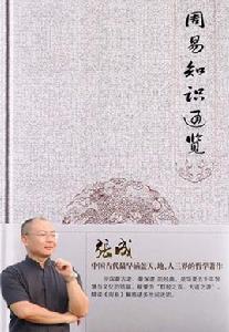 周易知識通覽 周易知識通覽