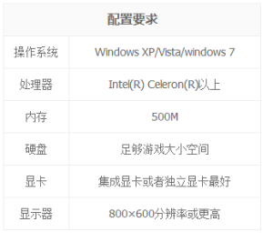 大宋[角色扮演遊戲]