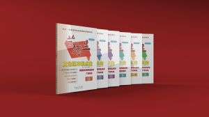 藝考生文化課衝刺點金 藝考生文化課衝刺點金