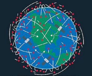 太空護欄 太空護欄