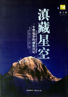 滇藏星空：一個背包客的攝影日記