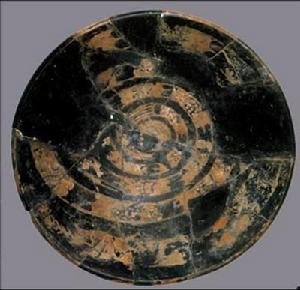 彩繪龍紋陶盤