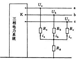 短路故障 短路故障
