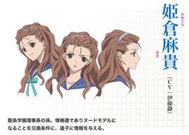 姬倉麻貴 姬倉麻貴