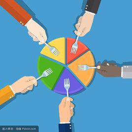 知識盈餘 知識盈餘