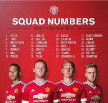 新賽季球隊的號碼