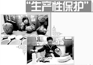 生產性保護 生產性保護