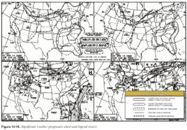 TAF[終端機場天氣預報]
