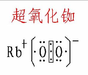 超氧化銣 超氧化銣