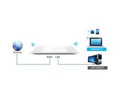 按需分配頻寬 按需分配頻寬