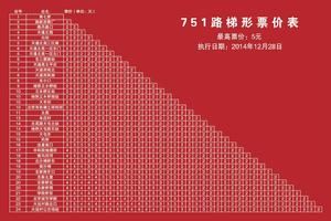 北京公交751路 北京公交751路