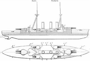 《布雷西海軍年鑑》中所展示的鞍馬型巡洋戰艦右視及俯視圖