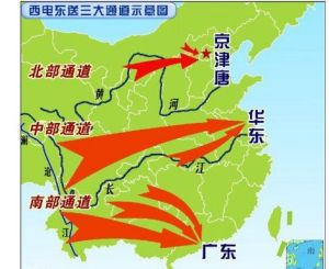 西電東送 西電東送