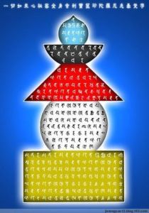 寶篋印陀羅尼經 寶篋印陀羅尼經