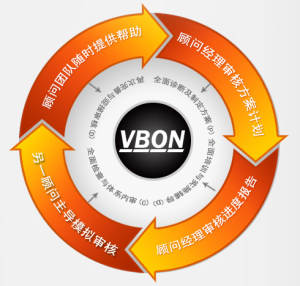 韋博企業管理顧問有限公司 韋博企業管理顧問有限公司