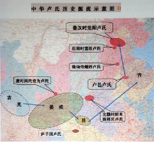 中華盧氏源流示意圖B