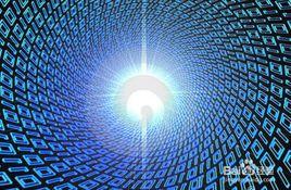 計算機數據表示