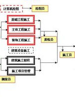 人機料法環 人機料法環