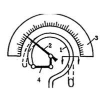 圖5 彈簧式壓力表