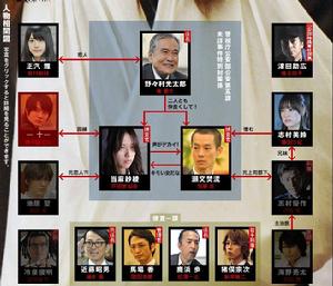 SPEC～零～[SPEC～零～]