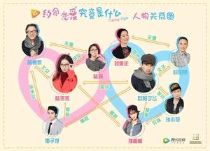 約會～戀愛究竟是什麼呢～[約會戀愛究竟是什麼]