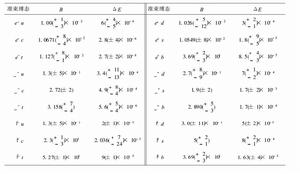 表 1 夸克 - 輕子準束縛態與三重態的結合能及其自旋分裂
