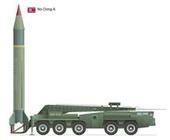 勞動彈道飛彈 勞動彈道飛彈