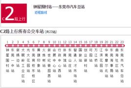 東莞公交C2路 東莞公交C2路