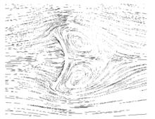 圖3 天線附近的氣流流線圖
