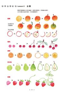 愛上鋼珠筆可愛彩繪 愛上鋼珠筆可愛彩繪