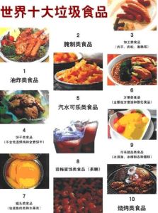 十大垃圾食物 十大垃圾食物