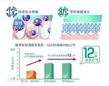 黑人專研清新牙膏