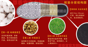 草香宜中藥除臭鞋墊內部分層圖