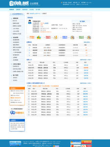 貴陽人才網 貴陽人才網